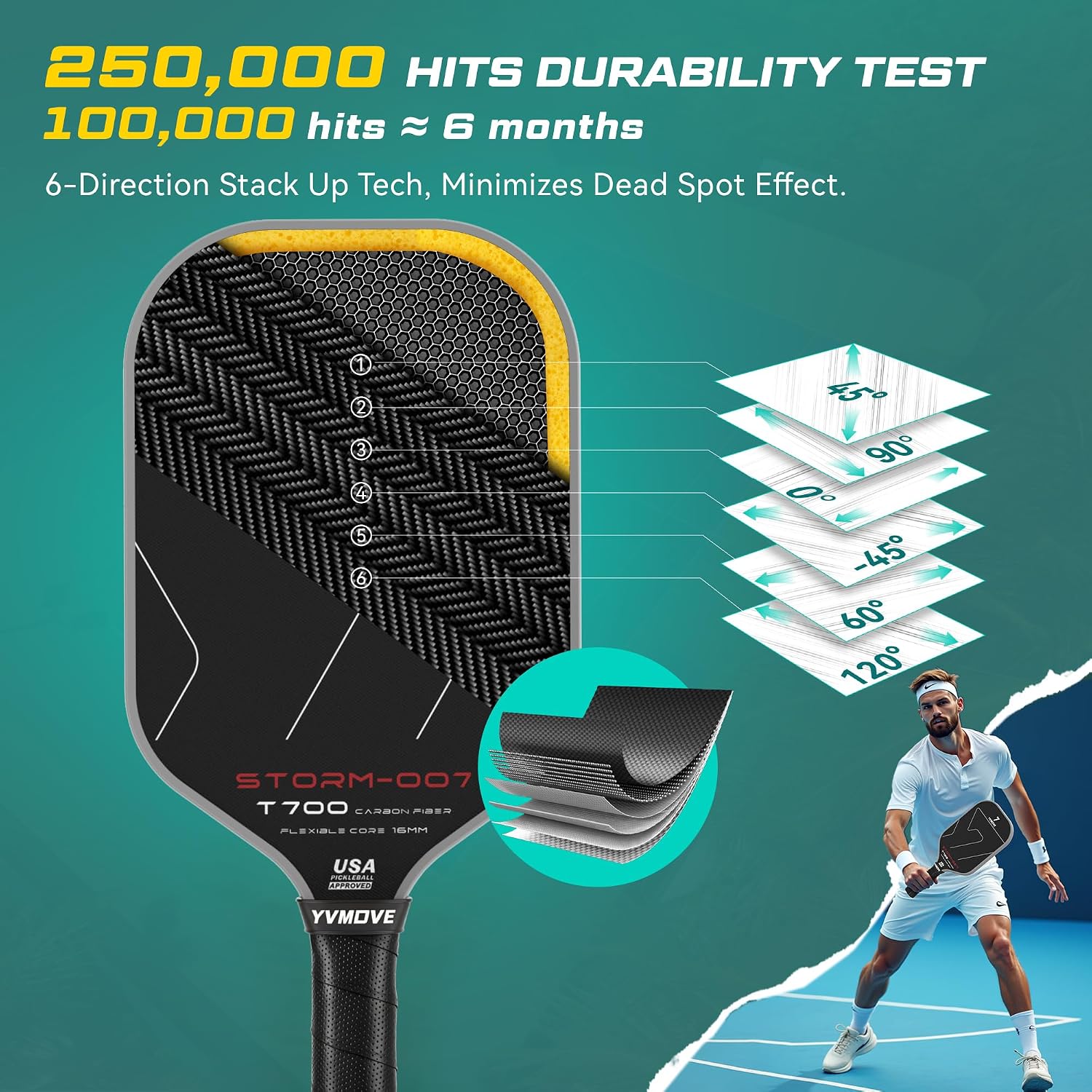 Detalle de YVmove Pickleball Paddle Carbon Fibre