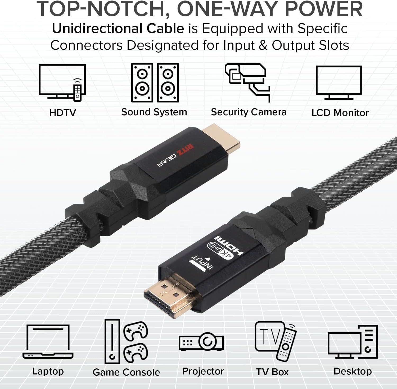 Thumbnail 2 de Ritz Gear 4K HDMI 2.0 Cable 6 ft – 18 Gbps Ultra High Speed, Braided Nylon, Gold Connectors
