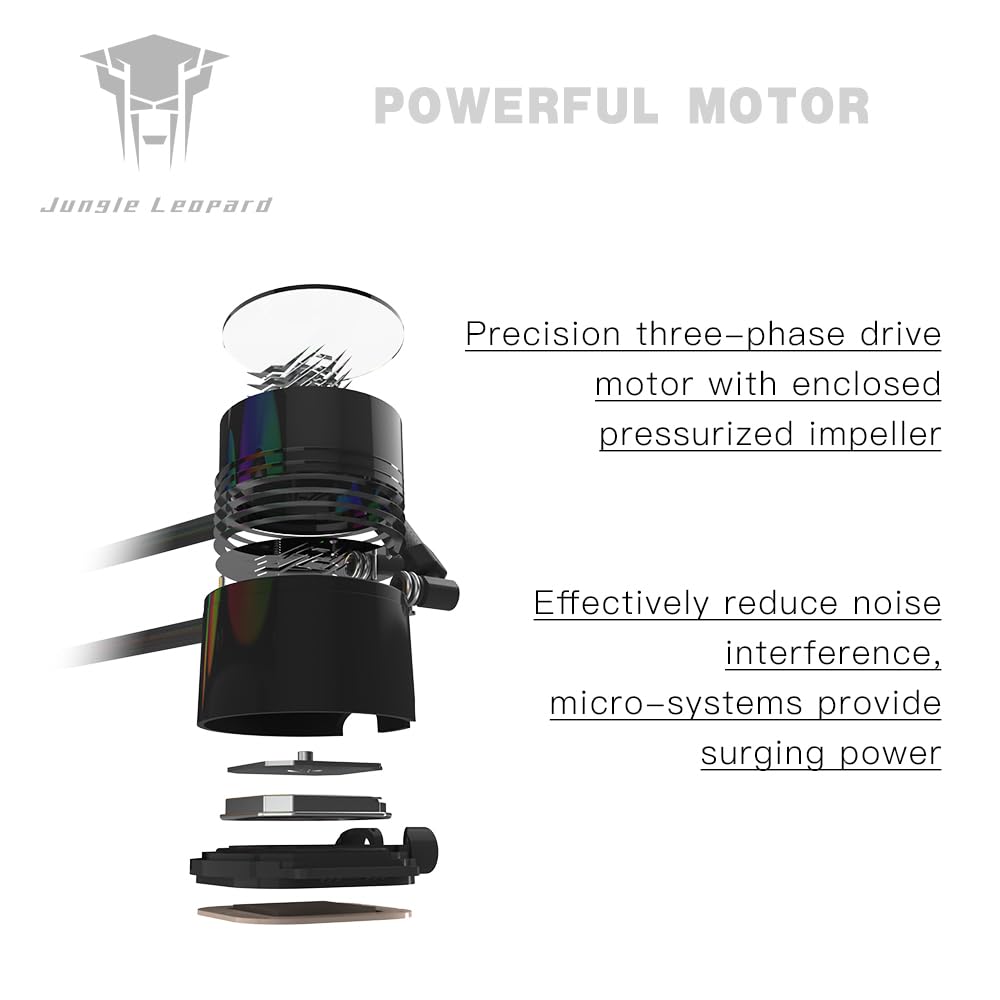 Thumbnail 5 de Jungle Leopard TK1 ARGB Wasserkühlung CPU-Kühler – ARGB PWM, Intel/LGA115X-2066 & AMD AM4/5