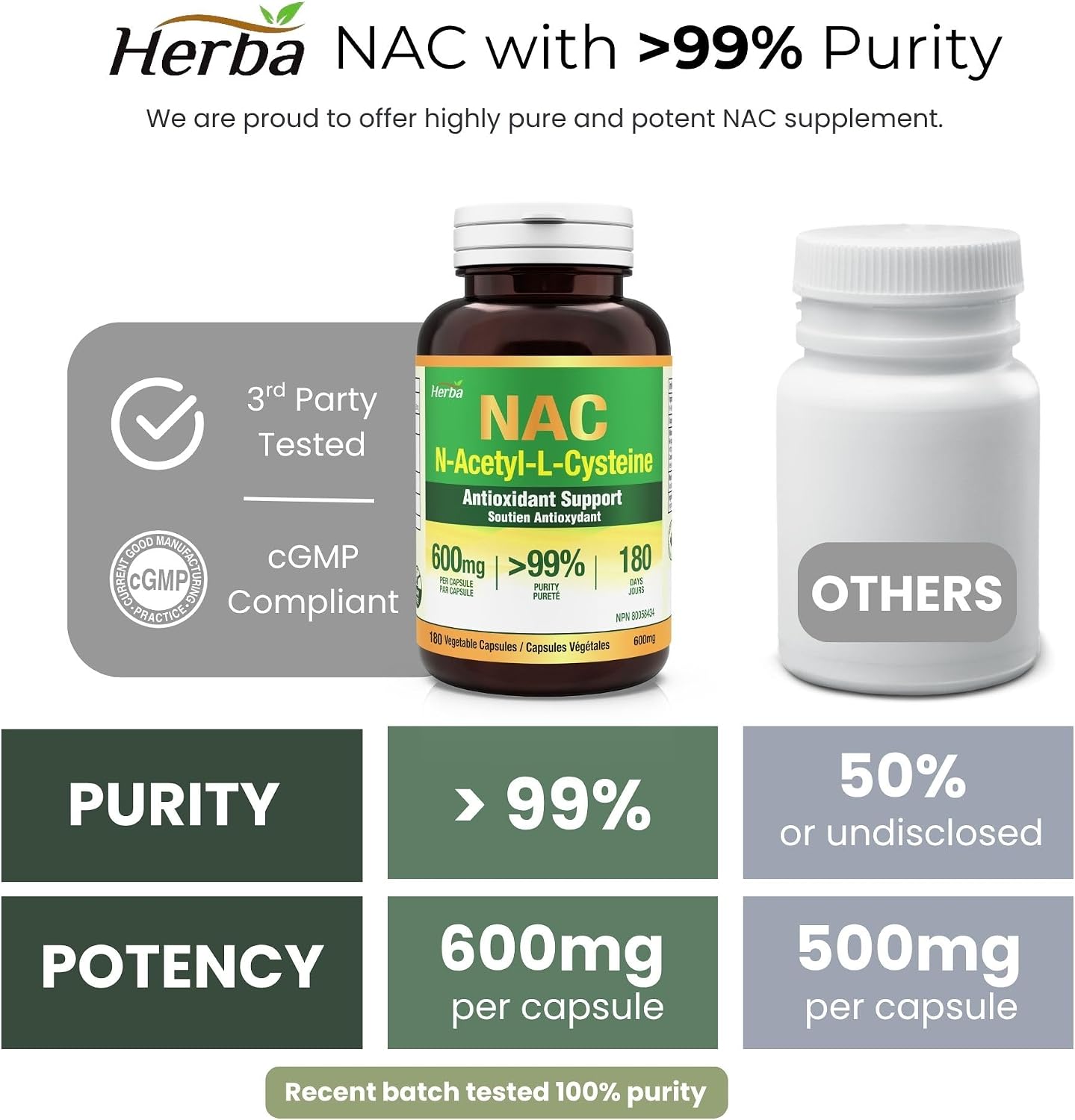 Detalle 2 de Herba NAC Supplements 600 mg Capsules, 180 Count, Made in Canada