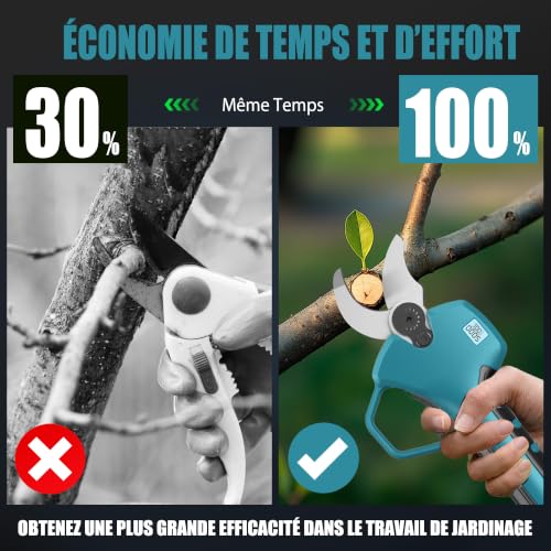 Thumbnail 6 de RINOXAR Sécateur Électrique Sans Fil 40 mm – 21V, 2x2000mAh, moteur sans balais