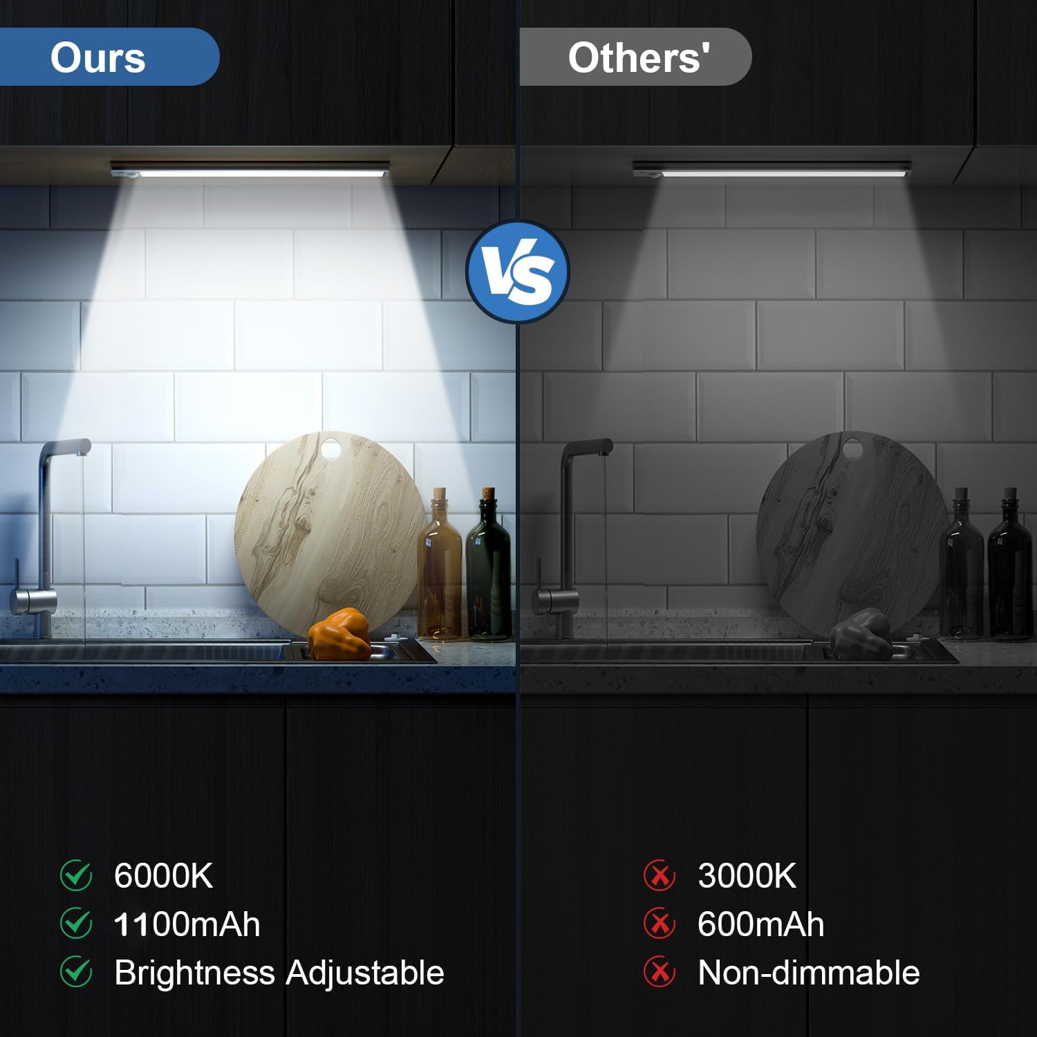 Thumbnail 1 de 1100mAh Rechargeable Under Cabinet LED Motion Sensor Light