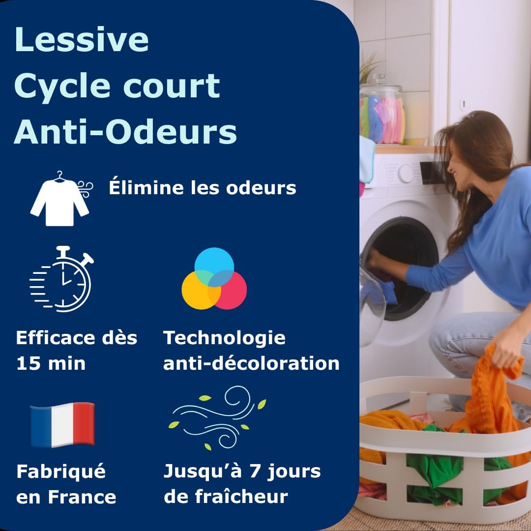 Detalle 2 de Dr. Beckmann Lessive Liquide Cycle Court Anti-Odeurs 15 min ⚙