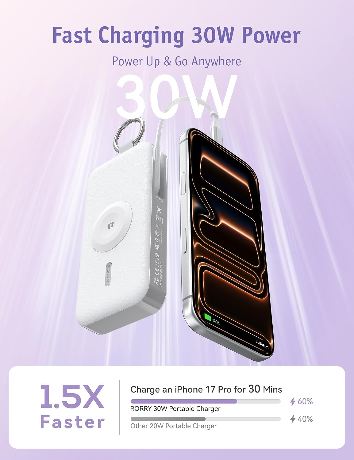 Detalle 1 de RORRY Portable Charger, 12,000mAh
