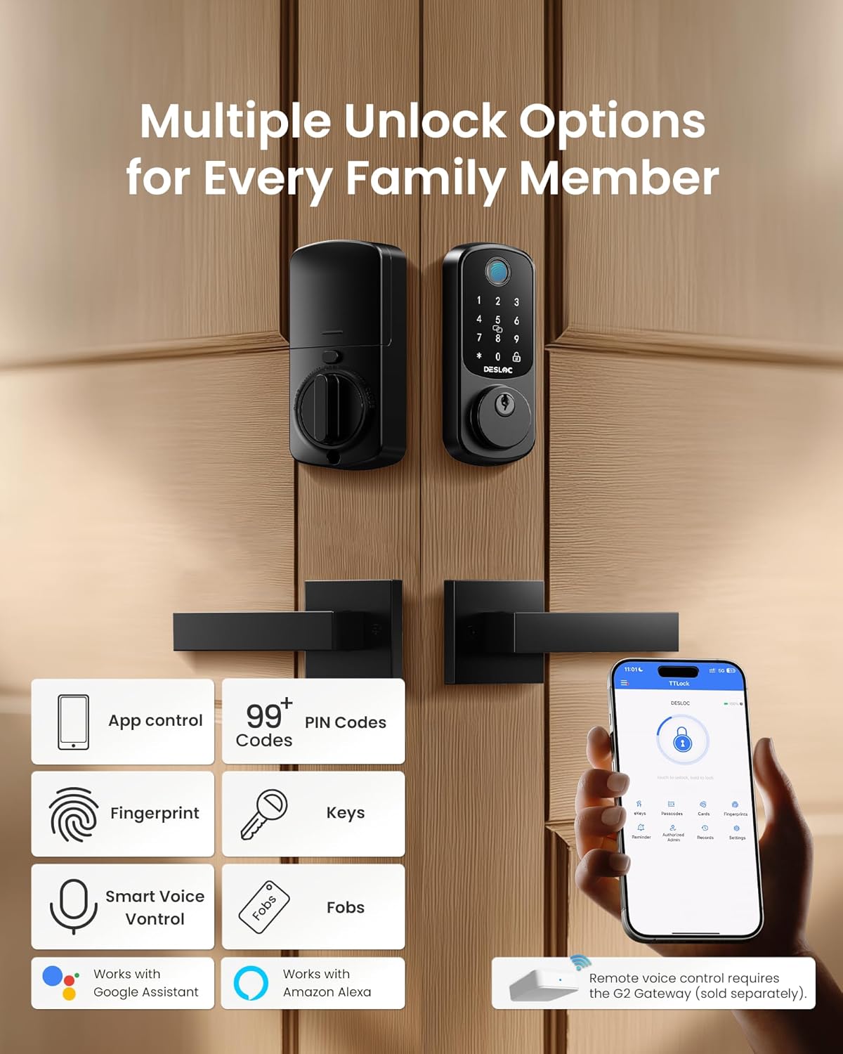 Thumbnail 2 de DESLOC B200 Fingerprint Smart Lock 2-Handle 🔒