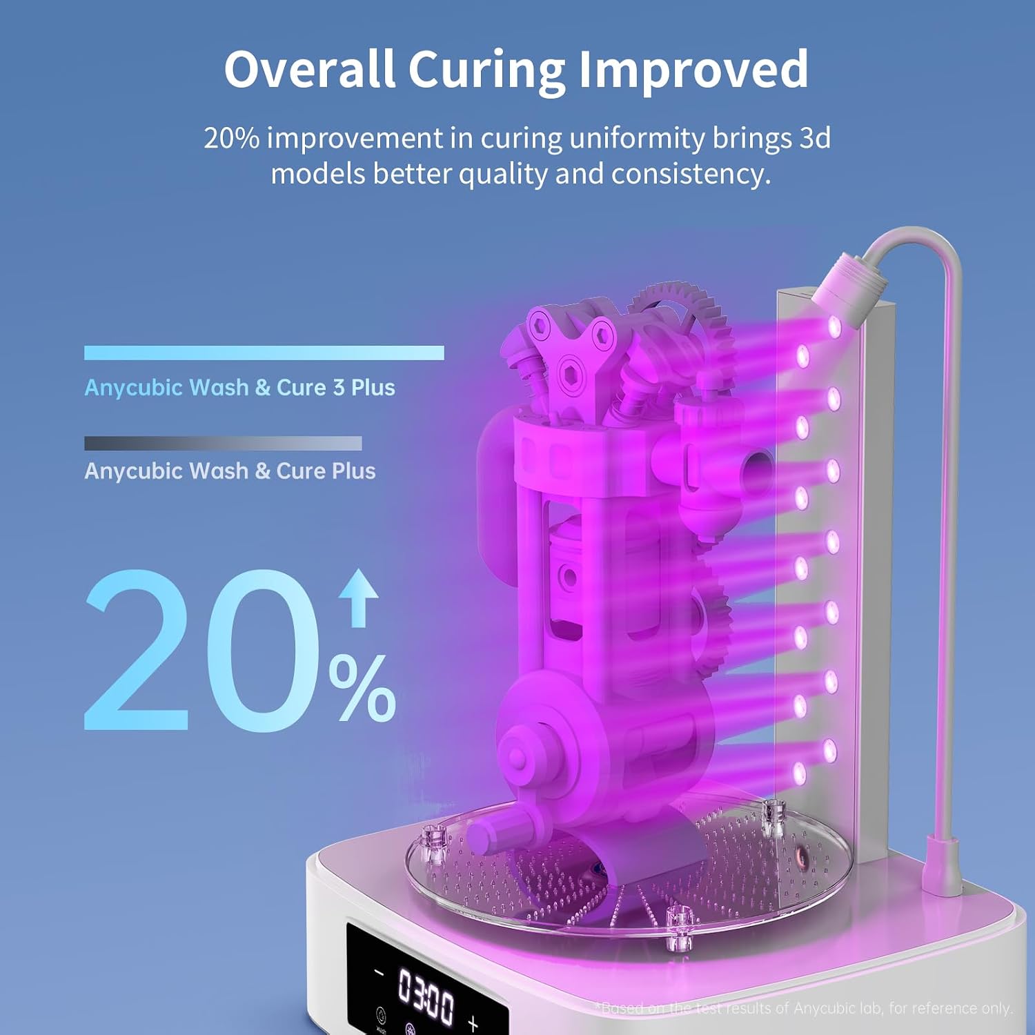 Detalle 1 de ANYCUBIC Wash and Cure Station 3.0 Plus