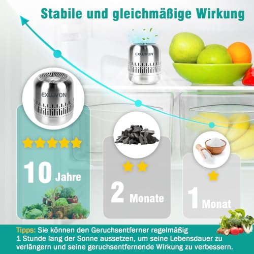 Detalle de Exluvon Kühlschrank-Geruchsneutralisierer aus SUS304 Edelstahl, duftfrei, bis zu 10 Jahre