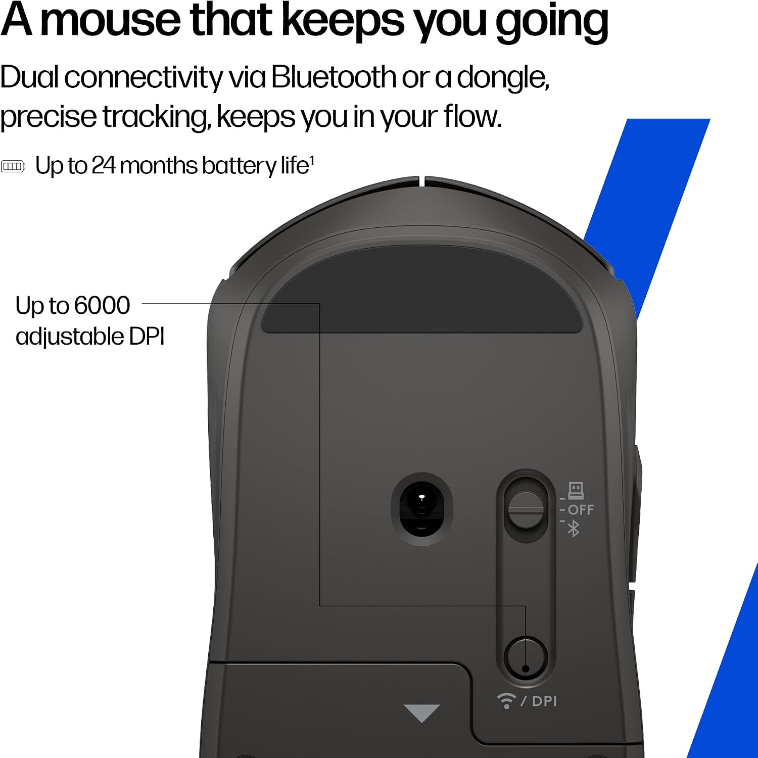 Thumbnail 3 de HP 400 Quiet Wireless Mouse 6000 DPI