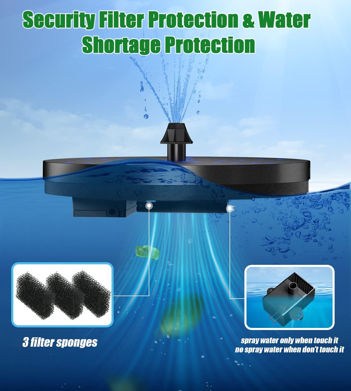 Thumbnail 5 de SZMP Fontaine Solaire 2025 4W LED