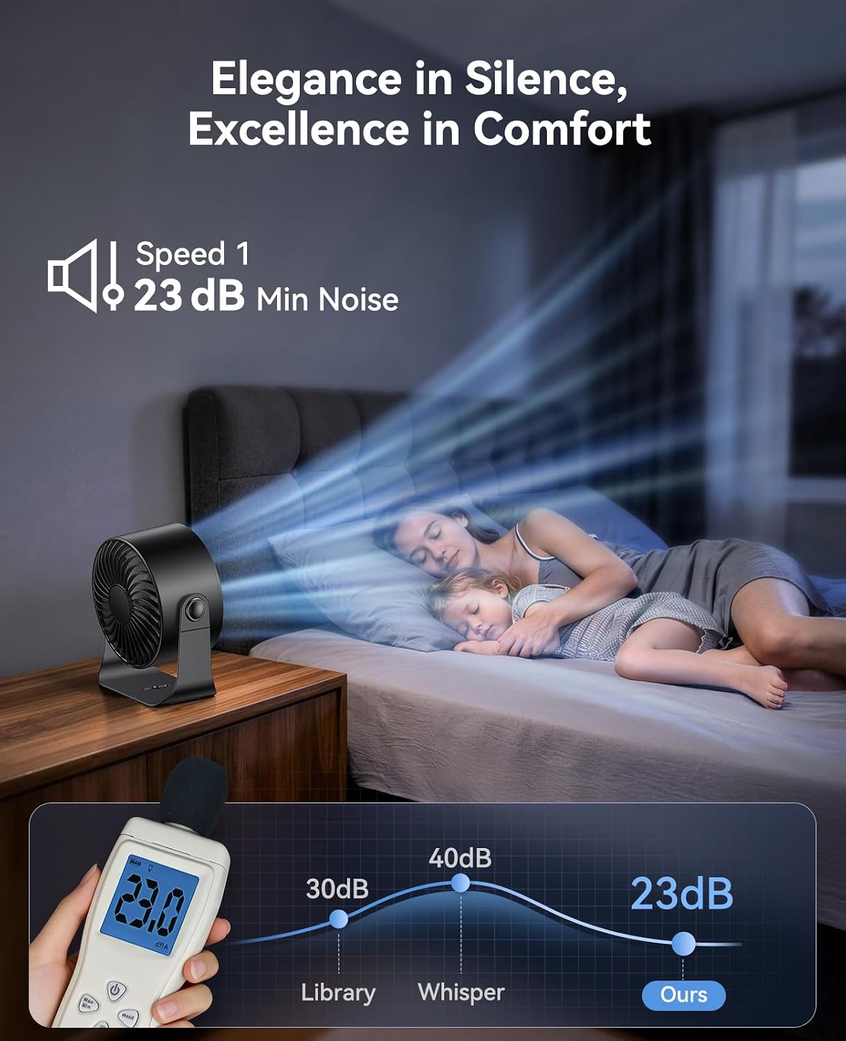 Thumbnail 5 de DIGIX Portable Desk Fan, 3000mAh Battery