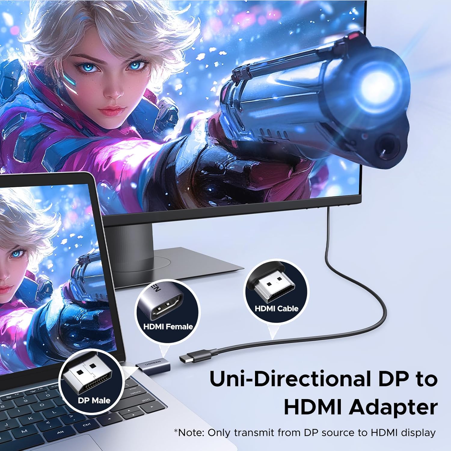 Thumbnail 2 de UGREEN 2 Pack DisplayPort to HDMI Adapter