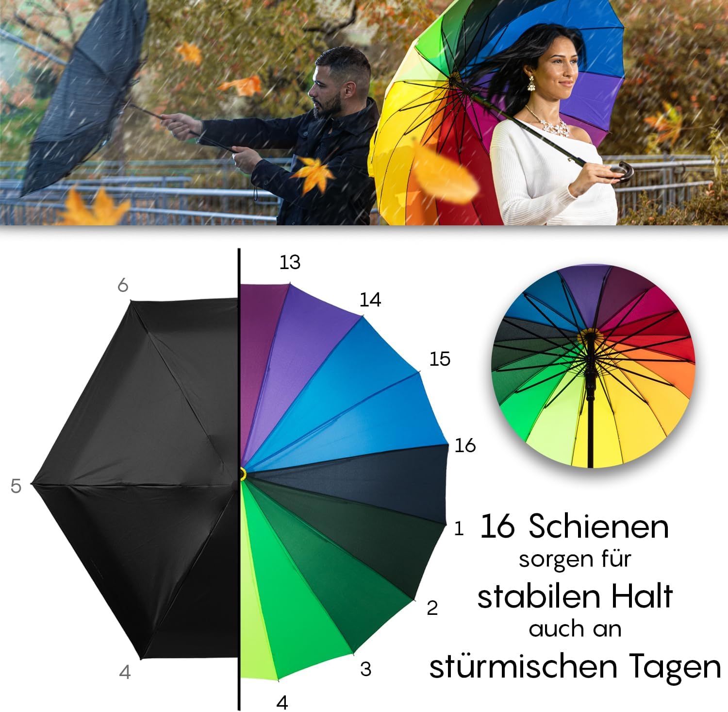 Detalle de ADRIANO PORCARO UNISEX Automatik Regenschirm Rainbow – Sturmfest, 16‑fach Verstrebung, Großschirm 120 cm