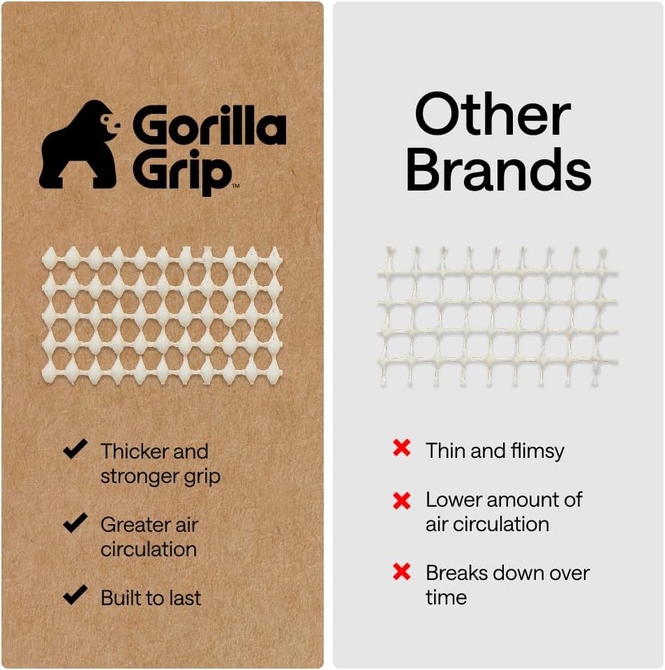 Thumbnail 3 de GORILLA GRIP Strong Rug Pad Gripper 2x3 FT 📐