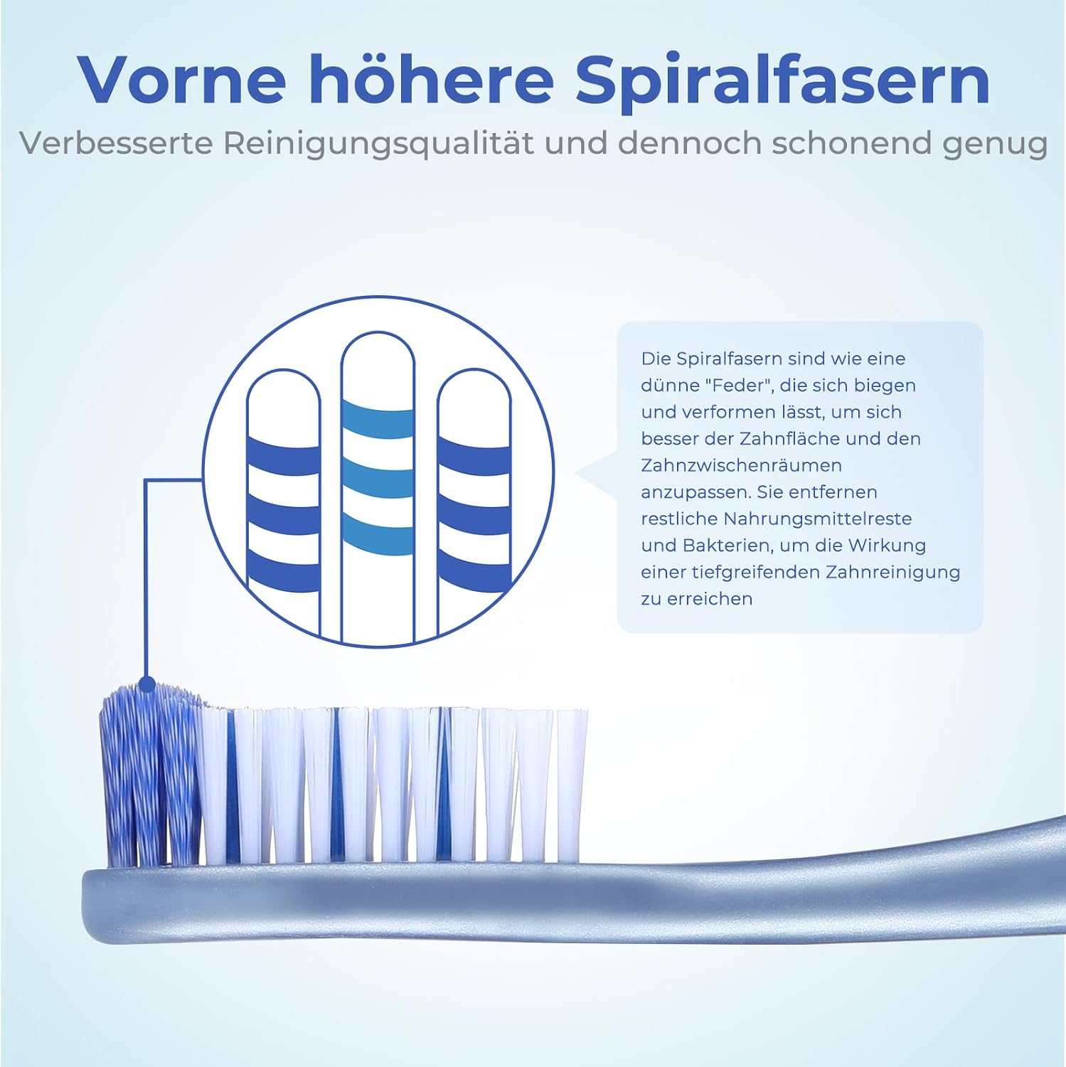 Detalle de Oralphi Zahnbürste Extra Clean – Handzahnbürste mit mittelharten Borsten (6er-Set) für tiefere Reinigung