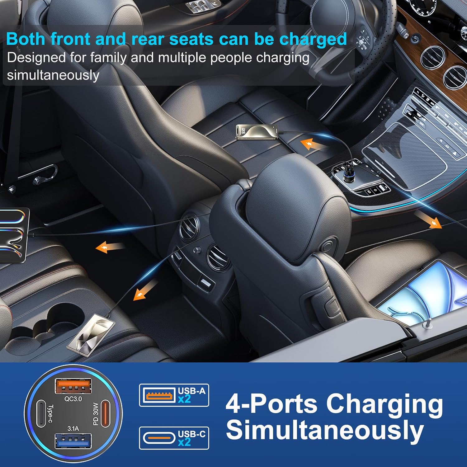 Detalle de Avatcen USB-C car charger, 4-port