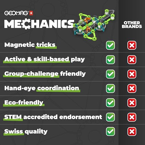 Thumbnail 10 de Geomag Mechanics Gravity Loops & Turns — 130 piezas 🧩