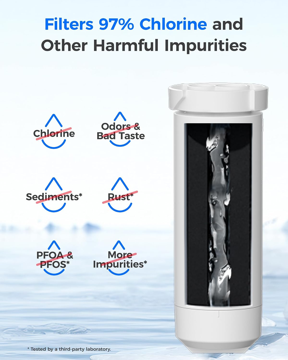 Detalle de Waterdrop WD-F48 XWF Refrigerator Water Filter, 3-Pack, No Chip