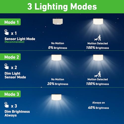 Thumbnail 1 de nipify Focos Exterior Solares con 318 LEDs y Sensor de Movimiento – 270° de Iluminación, IP65