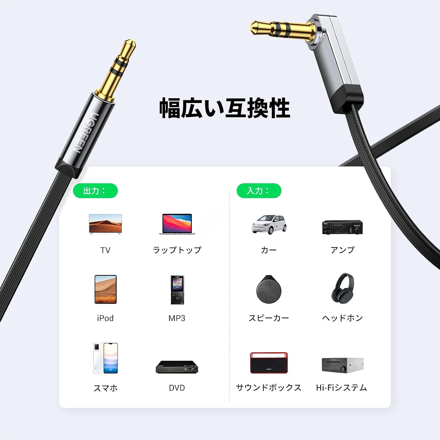 Detalle 2 de UGREEN 10599 AUXオーディオケーブル 3.5mm 3極・片側L字・2m