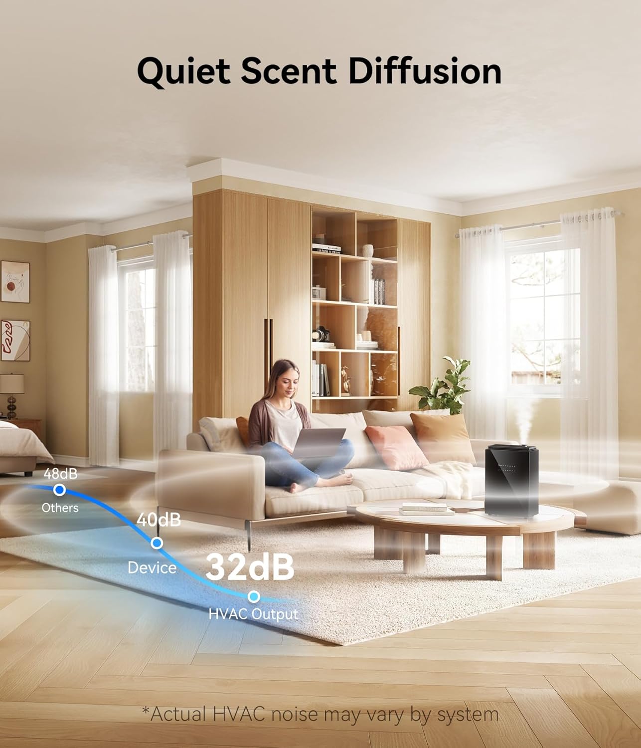 Thumbnail 4 de FYNTRA Essential Oil Diffuser — HVAC System (5,500 Sq.Ft) Waterless Diffuser for Whole Home & Large Spaces