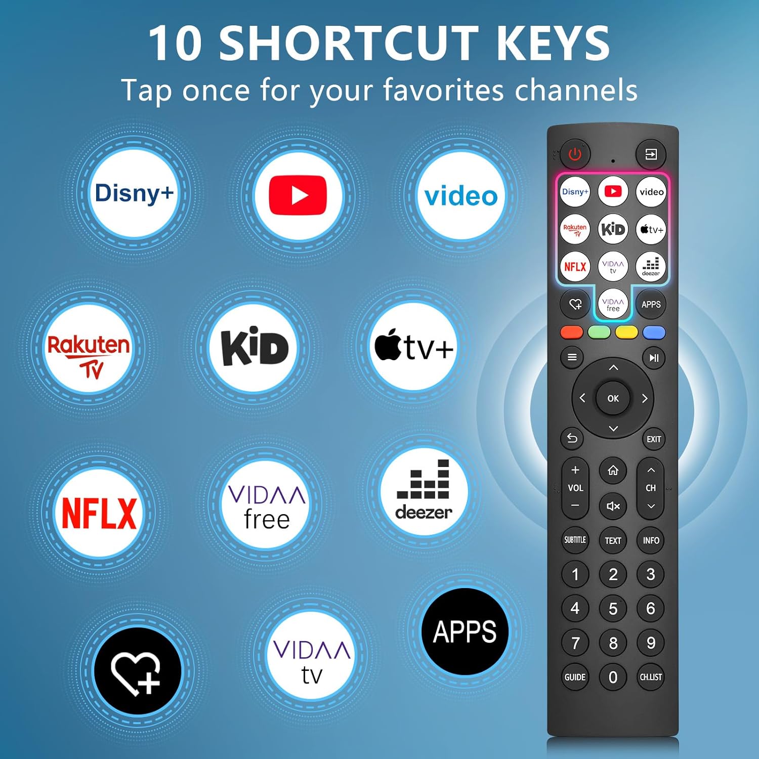 Thumbnail 1 de Hisense Replacement Remote 32 ft