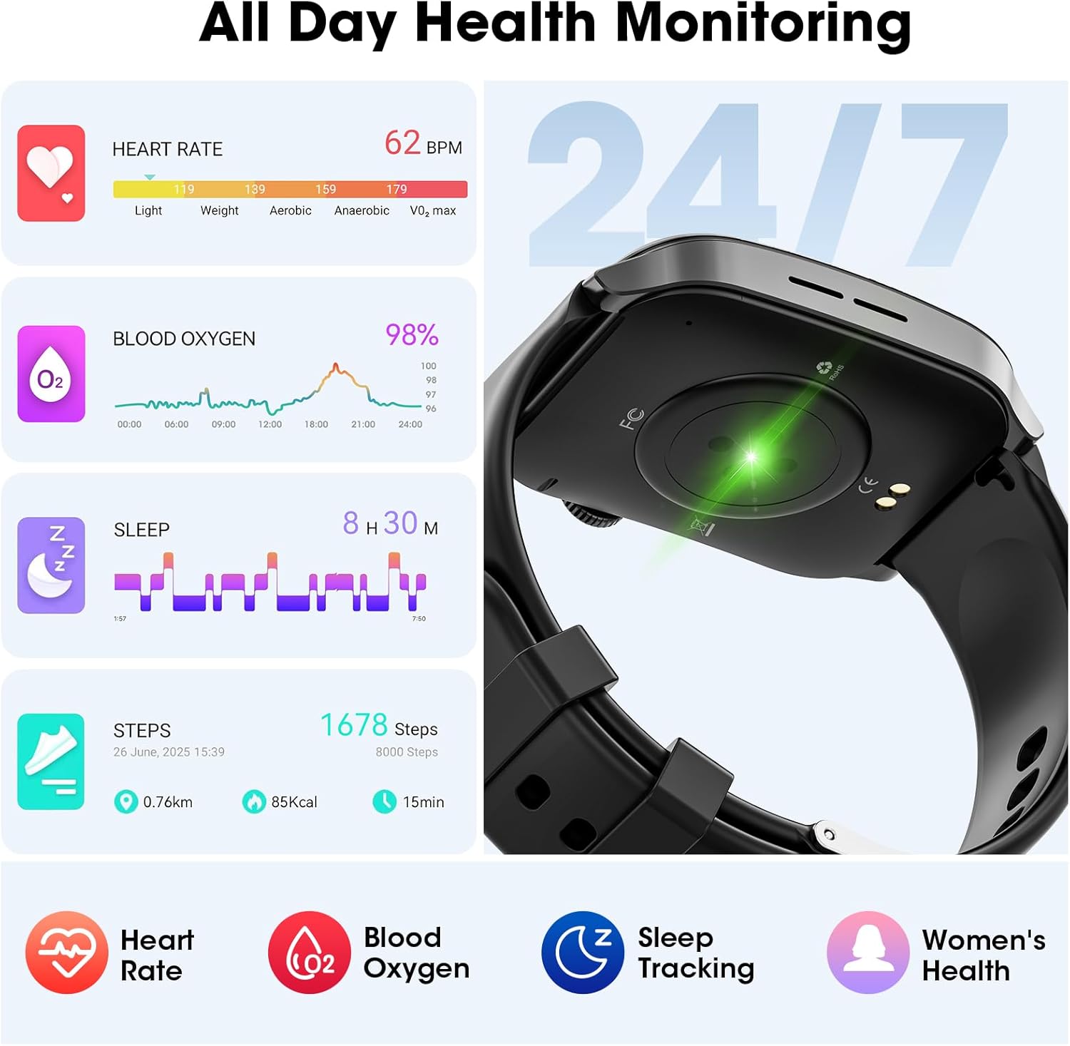 Thumbnail 3 de Haulvean Smart Watch for All-Round Fitness and Calls