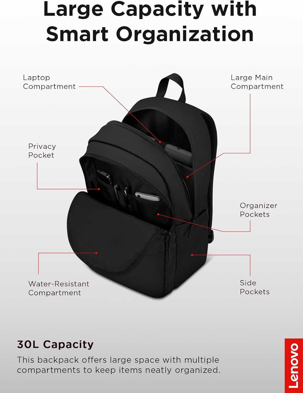 Detalle de Lenovo Commuter Backpack 30L