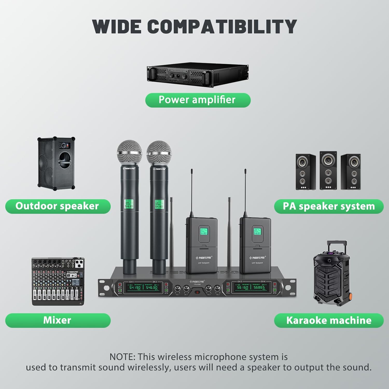 Thumbnail 6 de Phenyx Pro PTU-5000-2H2B 4-Channel UHF Wireless Microphone System (Handheld, Bodypack, Headset, Lapel)
