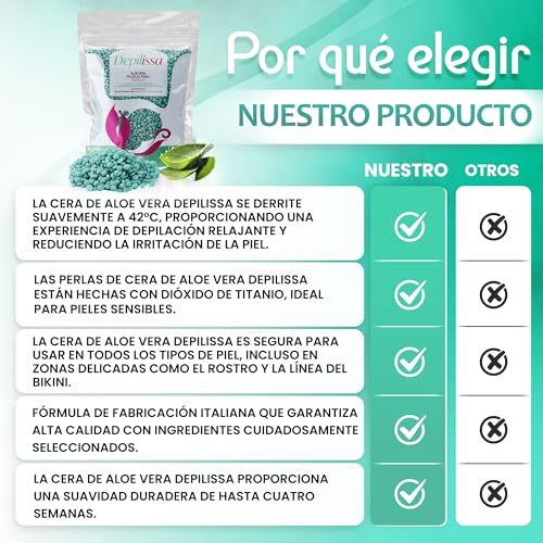 Thumbnail 6 de Perles de Cire Depilissa Aloe Vera 400g