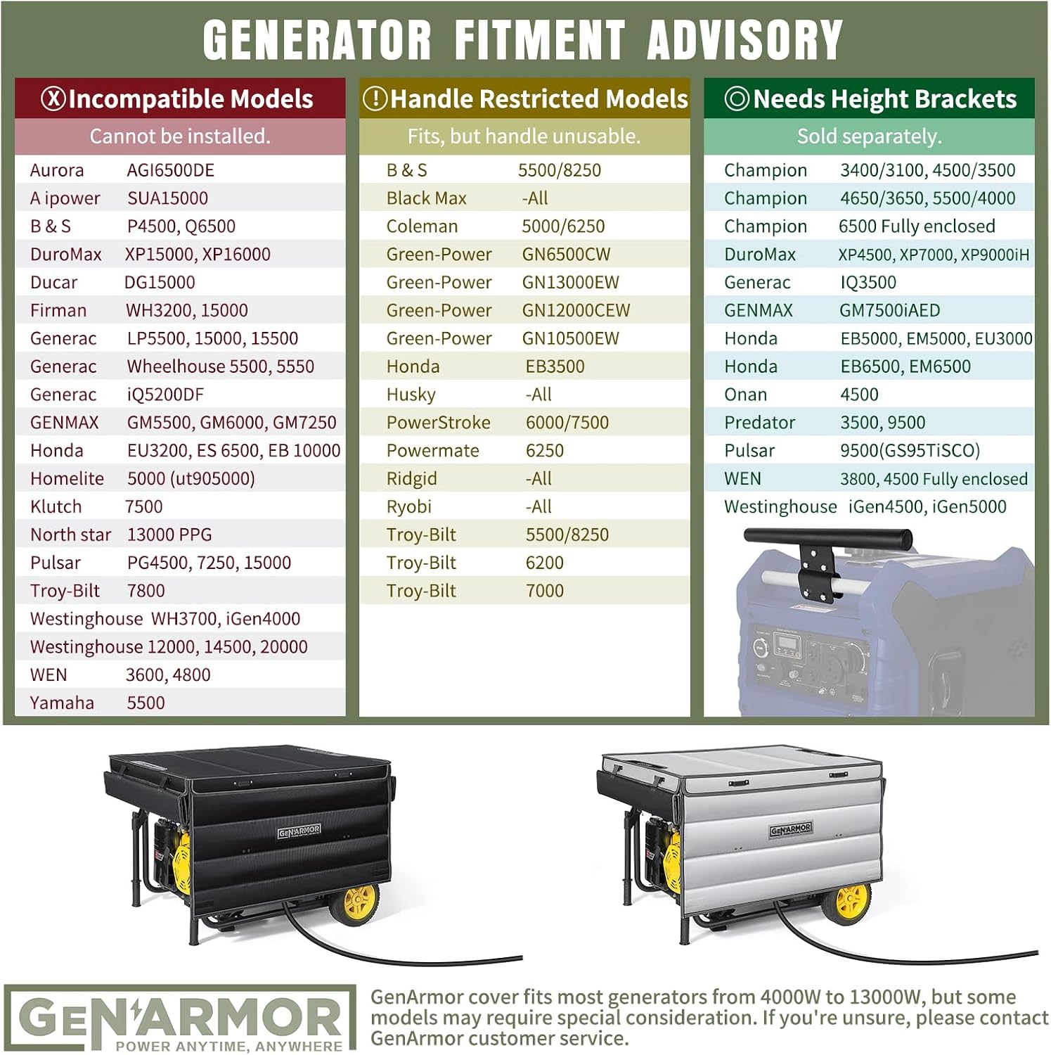 Thumbnail 5 de GenArmor Generator Cover 4000–13000W 🏕️