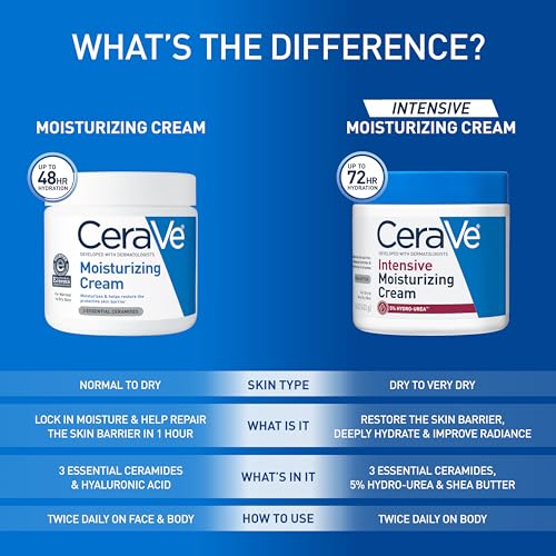 Thumbnail 9 de CeraVe Moisturizing Cream: Face & Body Moisturizer for Dry Skin, 19oz