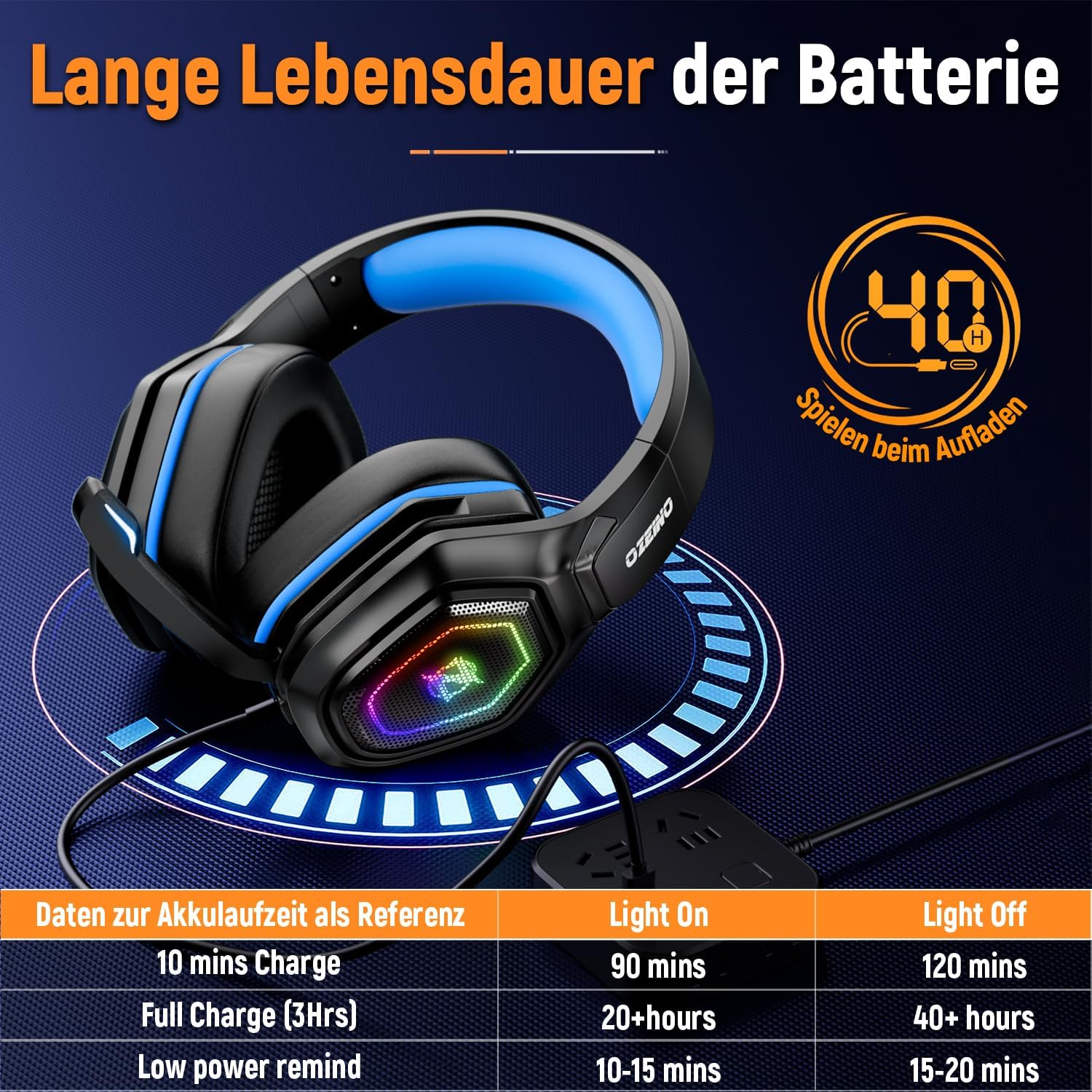 Thumbnail 6 de Ozeino Wireless Gaming Headset 50mm