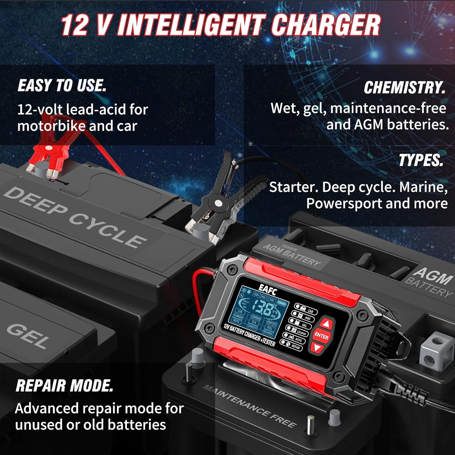 Detalle de EAFC 12V 6A Smart Car Battery Tester