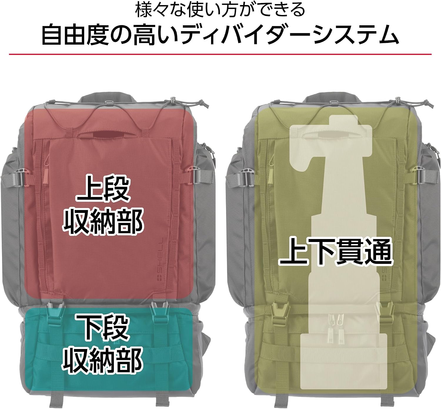 Detalle 2 de HAKUBA +SHELL トレック04AZ カメラリュック 18L・上下2気室・超望遠レンズ対応