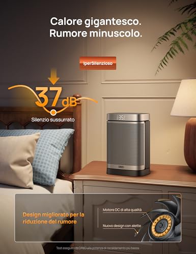 Detalle 2 de DREO termoventilatore 1500 W