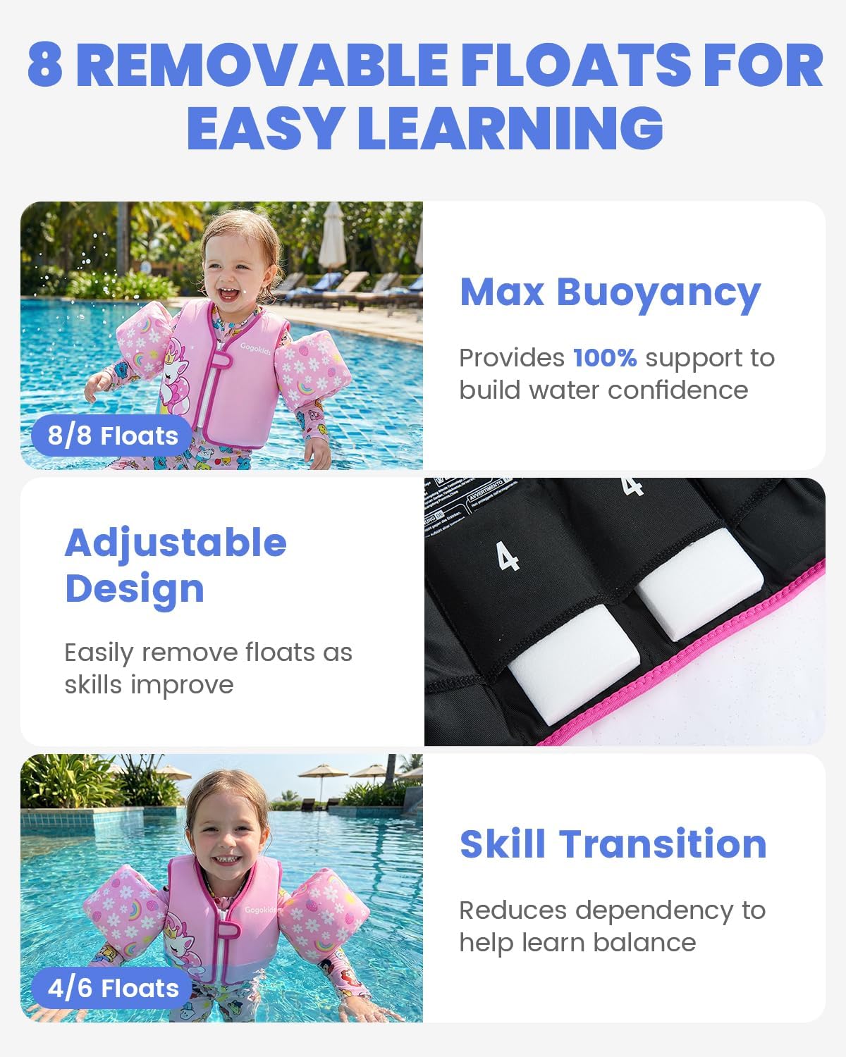 Detalle 2 de Gogokids Kids Swim Vest with Arm Bands (2-6 years) buoyancy float jacket for pool and beach