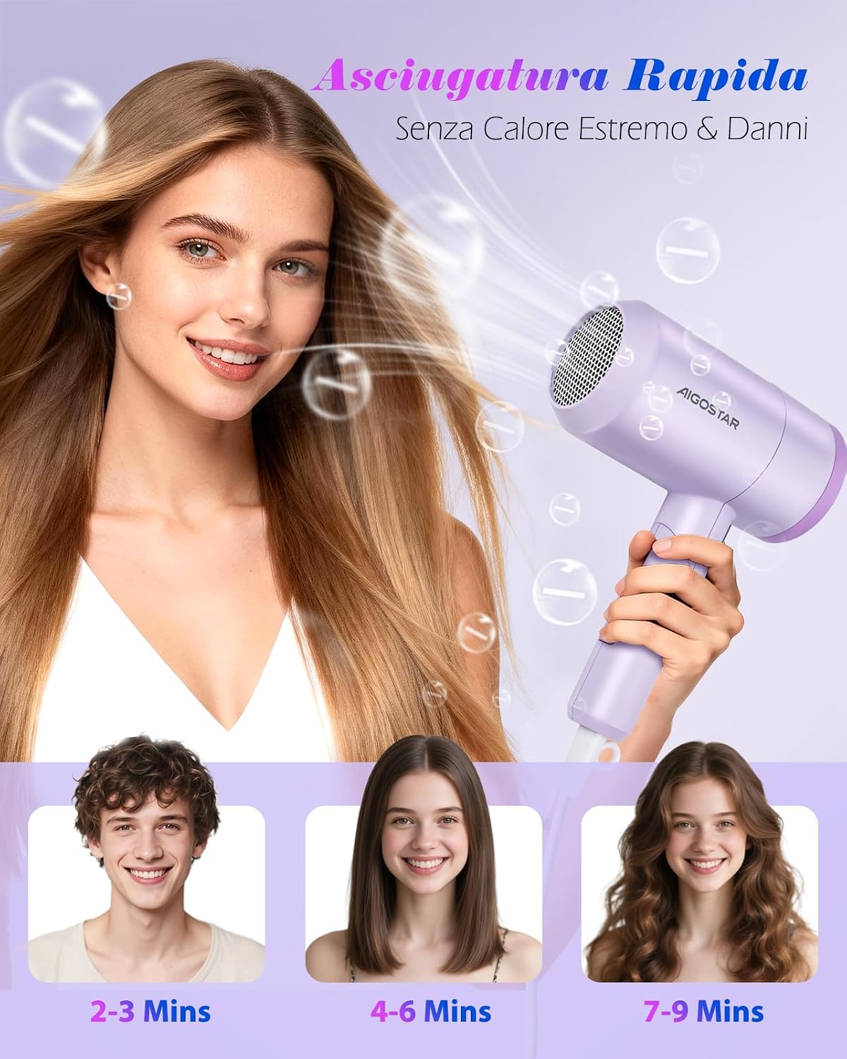 Detalle de Aigostar Phon Capelli 1800W Ionico: asciugacapelli pieghevole da viaggio in viola con 2 livelli di calore e concentratore rimovibile