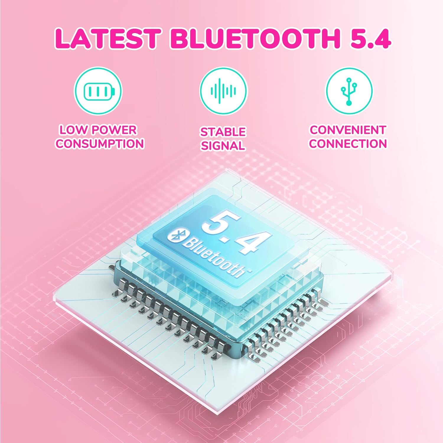 Thumbnail 6 de iClever Bluetooth Kinder-Kopfhörer mit 60 Std Akku, 74/85 dBA Lautstärkebegrenzung und Stereo-Sound – Over-Ear, Typ-C, Bluetooth 5.4
