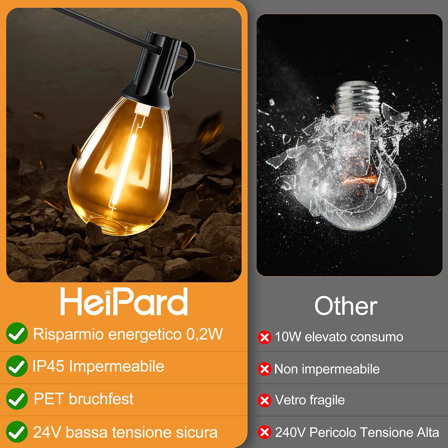 Detalle de HeiPard 20M Catena Luminosa Esterno con Telecomando RF: luci da esterno 24V per gazebo e patio