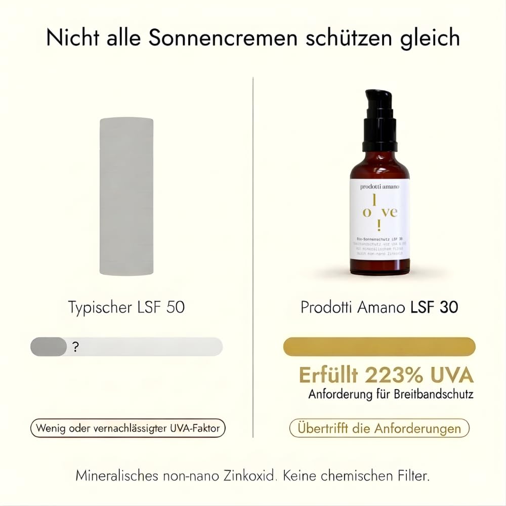 Thumbnail 2 de Mineralische Sonnencreme 50 ml SPF 30 – TESTSIEGER*, dermatologisch getestet, Bio ohne Zusatzstoffe