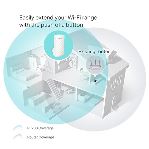 Detalle de TP-Link RE200 Repetidor WiFi5 AC750: extensión inteligente para zonas con señal débil