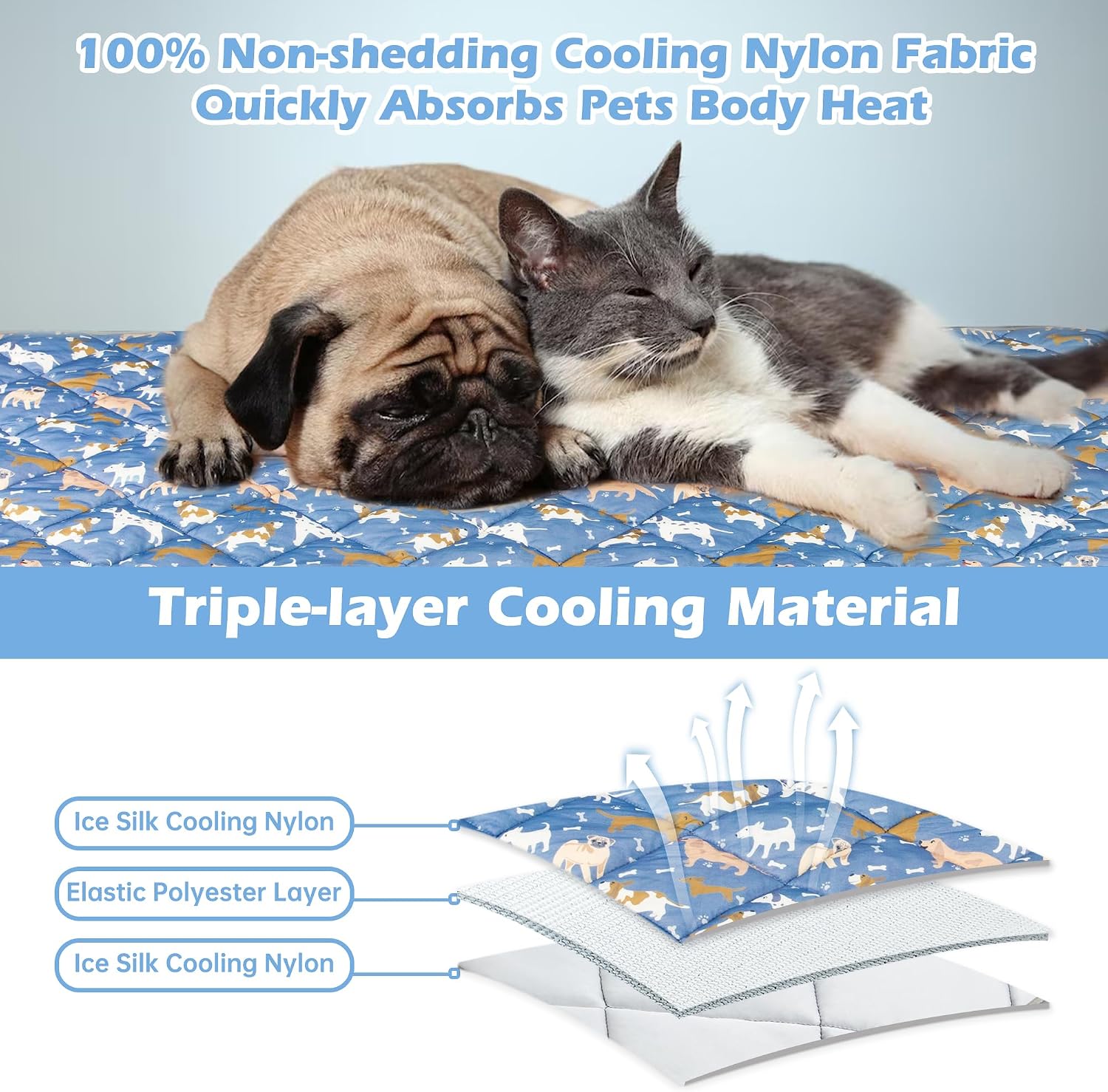 Detalle de ZINGTERRA Dog Cooling Mat, 60 x 80 Inches