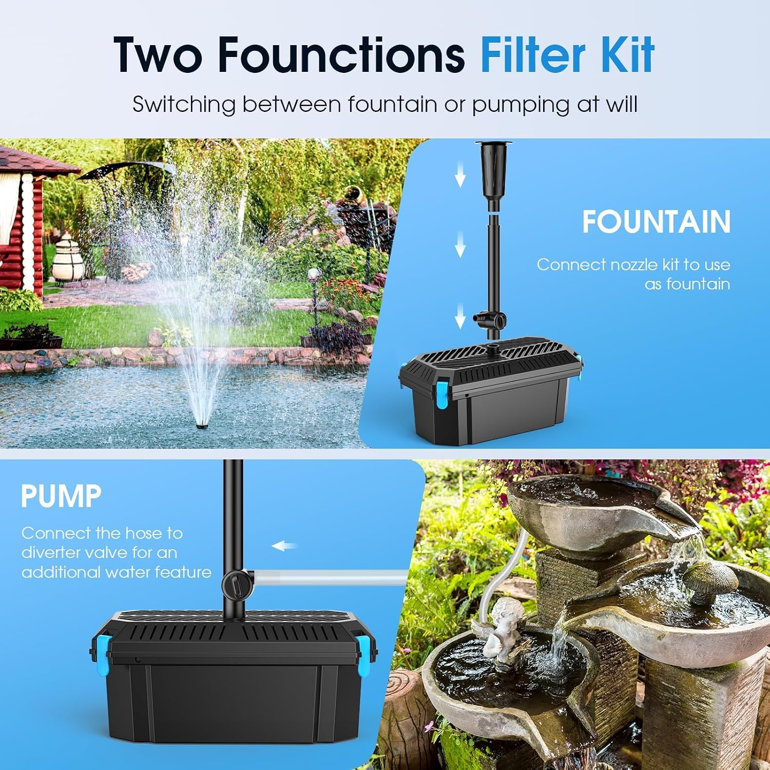 Thumbnail 3 de POPOSOAP Pond Filter with Pump Fountain Kit (2500 L/H, 40W) for Outdoor Ponds