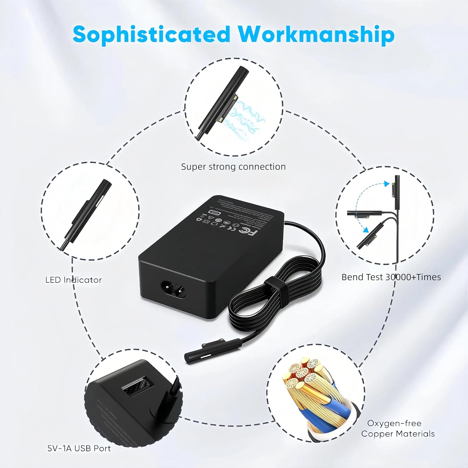 Thumbnail 3 de SCOVEE 65W Charger for Surface Pro