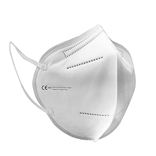 Detalle 2 de Ezy-Aid 10pk FFP3 Face Mask – Individually Wrapped, Five-Layer Filtration, EN149 CE Certified