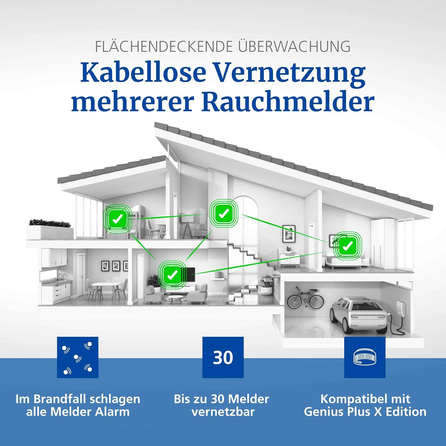 Detalle de Hekatron Funkmodul Basis X – Basislösung für Genius Plus X Rauchmelder