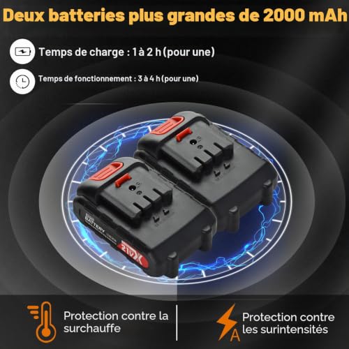 Thumbnail 6 de Sécateur Électrique Sans Fil 40 mm Vothen – Professionnel, 21V/2x2,0Ah, Jaune
