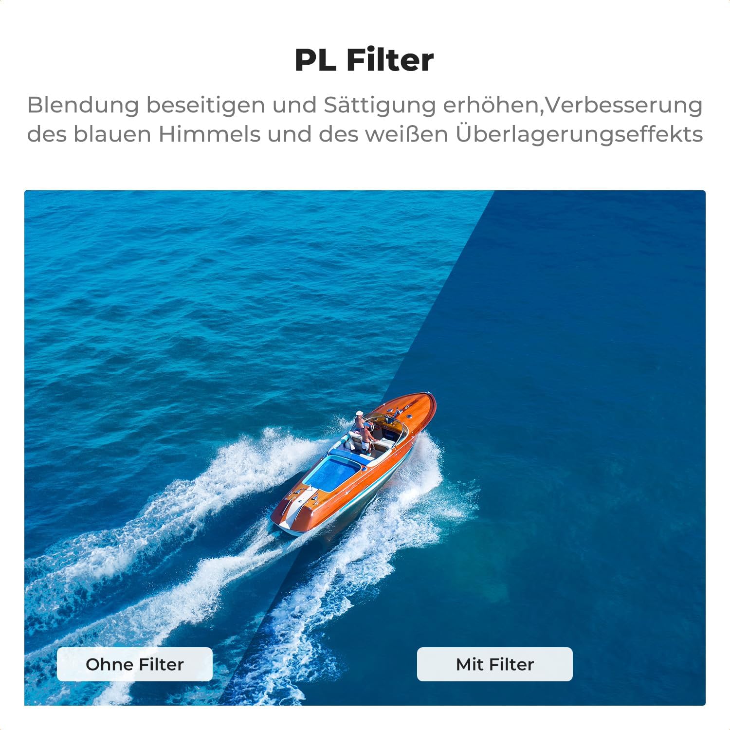 Thumbnail 3 de K&F CONCEPT ND Filter 6er DJI Flip