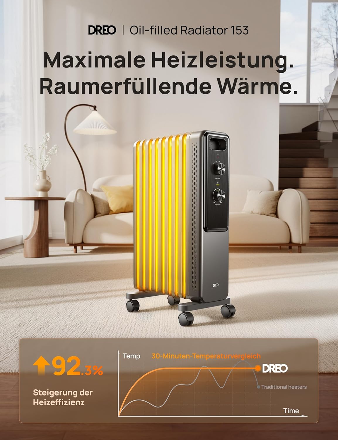 Detalle 2 de Dreo Radiator 9 Rippen 2000W Öl-Heizkörper