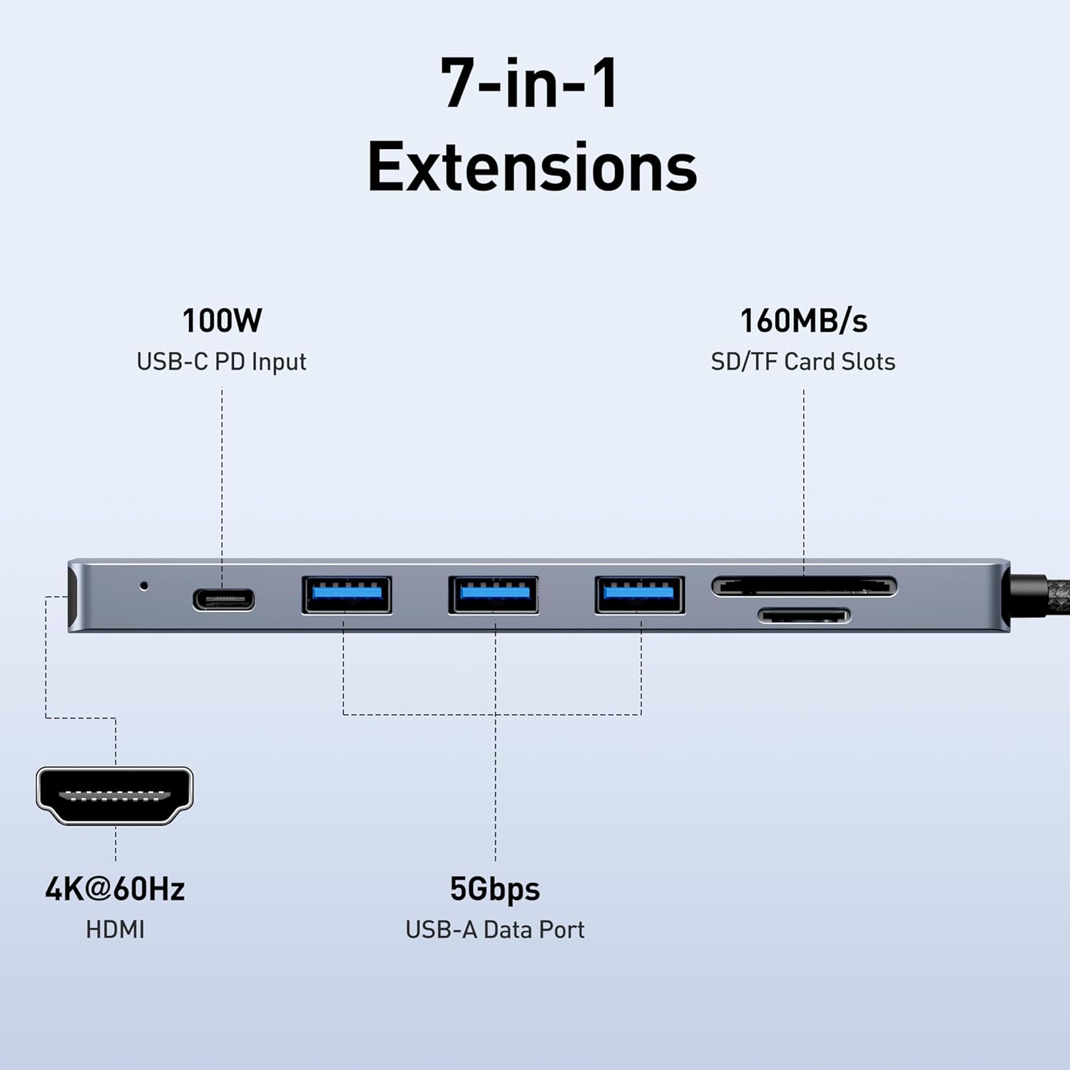 Thumbnail 1 de BENFEI USB C HUB 7in1 100W Power Delivery